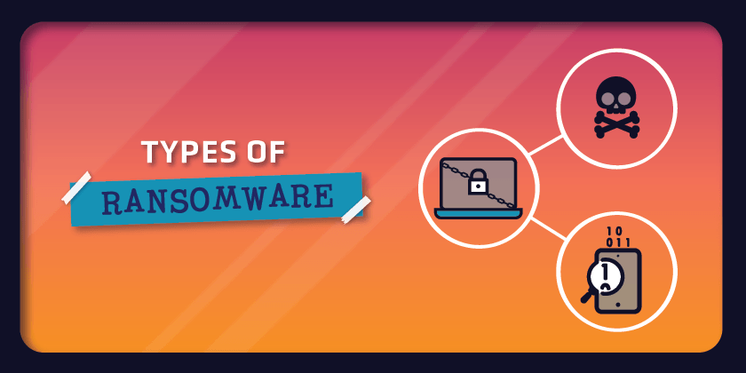 types of ransomware